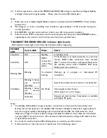 Предварительный просмотр 14 страницы Nxg HX-HDMIWL-T User Manual