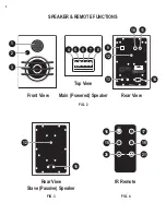 Preview for 4 page of Nxg NX-DECO5 Owner'S Manual