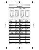 Preview for 53 page of Nxg NX-RM505 Operating Manual