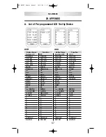 Preview for 57 page of Nxg NX-RM505 Operating Manual