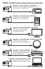 Preview for 1 page of Nxg NX-WRLS1 Owner'S Manual