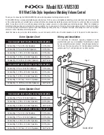 Nxg VMS100 User Manual preview