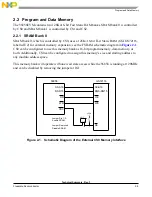 Preview for 19 page of NXP Semiconductors 56858 User Manual