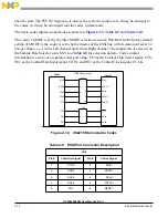 Preview for 34 page of NXP Semiconductors 56858 User Manual