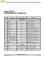 Preview for 53 page of NXP Semiconductors 56858 User Manual