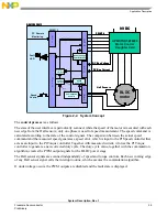 Предварительный просмотр 15 страницы NXP Semiconductors 56F8000 Targeting User Manual