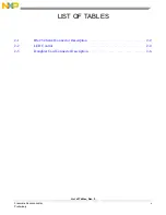 Preview for 7 page of NXP Semiconductors 56F8013 User Manual