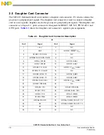 Preview for 22 page of NXP Semiconductors 56F8013 User Manual