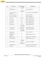 Preview for 32 page of NXP Semiconductors 56F8013 User Manual