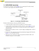 Preview for 17 page of NXP Semiconductors 56F8367 User Manual