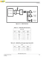 Preview for 43 page of NXP Semiconductors 56F8367 User Manual