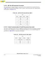 Preview for 52 page of NXP Semiconductors 56F8367 User Manual