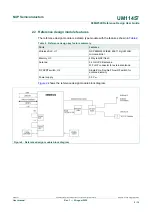 Preview for 5 page of NXP Semiconductors 88MW32 Series User Manual