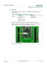 Preview for 9 page of NXP Semiconductors 88MW32 Series User Manual