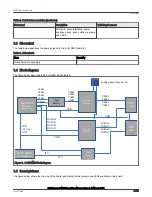 Preview for 4 page of NXP Semiconductors 8CH-DMIC User Manual