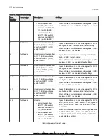 Preview for 9 page of NXP Semiconductors 8CH-DMIC User Manual