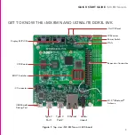 Предварительный просмотр 3 страницы NXP Semiconductors 8MNANOD3L-EVK Quick Start Manual