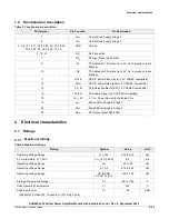 Предварительный просмотр 4 страницы NXP Semiconductors A3M34SL039 Manual