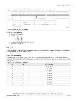 Preview for 17 page of NXP Semiconductors A3M34SL039 Manual