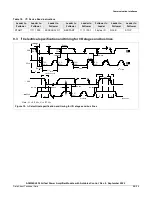 Preview for 20 page of NXP Semiconductors A3M34SL039 Manual