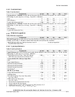 Предварительный просмотр 6 страницы NXP Semiconductors A3M36SL039I Manual