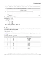 Предварительный просмотр 17 страницы NXP Semiconductors A3M36SL039I Manual