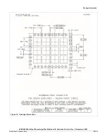 Предварительный просмотр 30 страницы NXP Semiconductors A3M36SL039I Manual