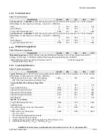 Предварительный просмотр 6 страницы NXP Semiconductors A3M38SL039 Manual