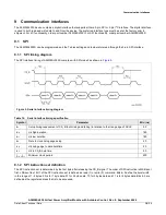 Предварительный просмотр 16 страницы NXP Semiconductors A3M38SL039 Manual