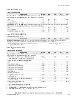 Предварительный просмотр 6 страницы NXP Semiconductors A3M39SL039 Datasheet