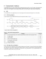 Предварительный просмотр 16 страницы NXP Semiconductors A3M39SL039 Datasheet