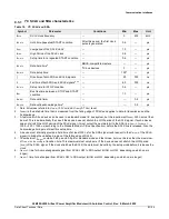 Предварительный просмотр 21 страницы NXP Semiconductors A3M39SL039 Datasheet