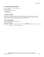 Предварительный просмотр 32 страницы NXP Semiconductors A3M39SL039 Datasheet