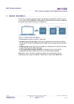 Предварительный просмотр 5 страницы NXP Semiconductors A71CL Quick Start Manual