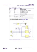 Предварительный просмотр 7 страницы NXP Semiconductors A71CL Quick Start Manual