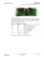 Предварительный просмотр 5 страницы NXP Semiconductors A71CLARD-BA Quick Start Manual