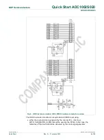 Preview for 9 page of NXP Semiconductors ADC1002S020 Quick Start Manual