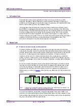 Предварительный просмотр 3 страницы NXP Semiconductors AN10365 Application Note