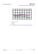Предварительный просмотр 13 страницы NXP Semiconductors AN10714 Application Note