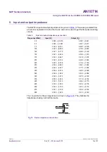 Предварительный просмотр 14 страницы NXP Semiconductors AN10714 Application Note