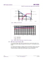 Предварительный просмотр 53 страницы NXP Semiconductors AN10881 Application Note