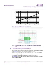 Предварительный просмотр 66 страницы NXP Semiconductors AN10881 Application Note