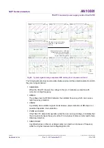 Предварительный просмотр 86 страницы NXP Semiconductors AN10881 Application Note