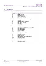 Предварительный просмотр 98 страницы NXP Semiconductors AN10881 Application Note