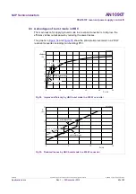 Предварительный просмотр 49 страницы NXP Semiconductors AN10907 Application Note