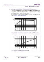 Предварительный просмотр 50 страницы NXP Semiconductors AN10907 Application Note