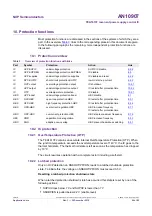 Предварительный просмотр 59 страницы NXP Semiconductors AN10907 Application Note