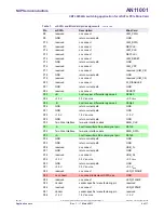 Предварительный просмотр 4 страницы NXP Semiconductors AN11001 Application Note