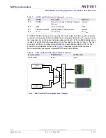 Предварительный просмотр 5 страницы NXP Semiconductors AN11001 Application Note