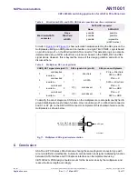 Предварительный просмотр 14 страницы NXP Semiconductors AN11001 Application Note